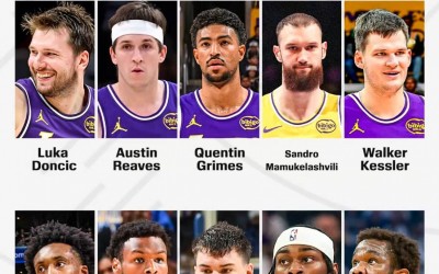 Les Lakers dépensent 261 millions de dollars pour recruter quatre joueurs à l'ère Doncic